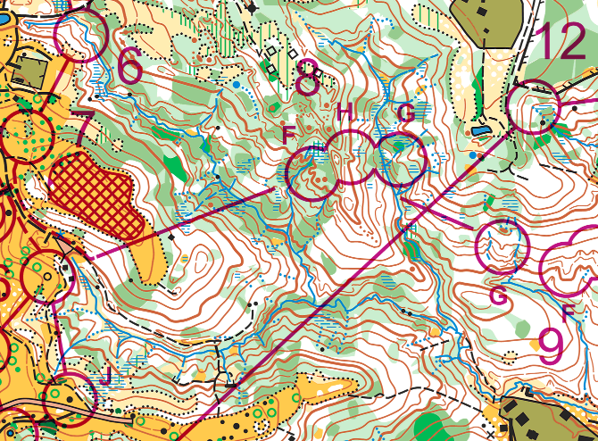 Euromeeting sprint: Maps and Results